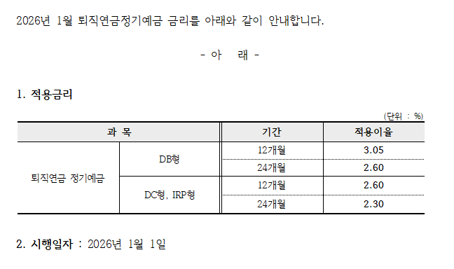 변경된 금리를 설명한 표 이미지로 자세한 내용은 첨부파일을 확인해주세요